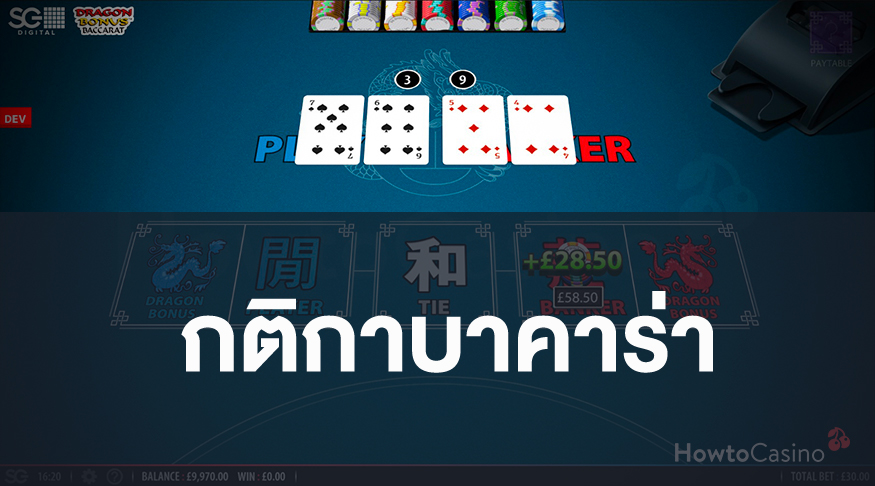 กติกาบาคาร่า